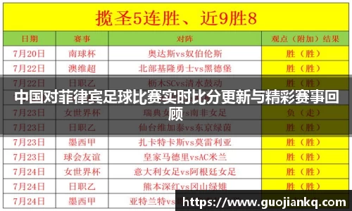 中国对菲律宾足球比赛实时比分更新与精彩赛事回顾