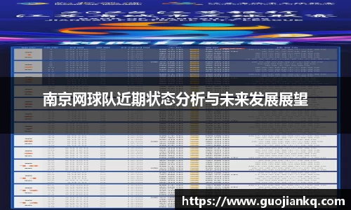 南京网球队近期状态分析与未来发展展望