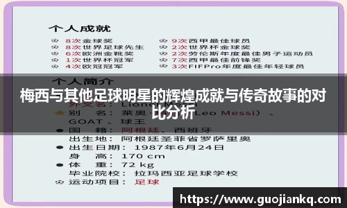 梅西与其他足球明星的辉煌成就与传奇故事的对比分析