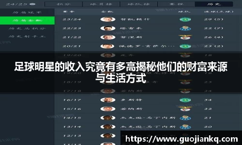 足球明星的收入究竟有多高揭秘他们的财富来源与生活方式