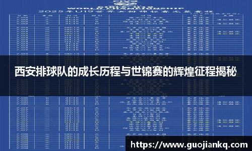 西安排球队的成长历程与世锦赛的辉煌征程揭秘
