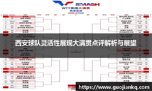 西安球队灵活性展现大满贯点评解析与展望